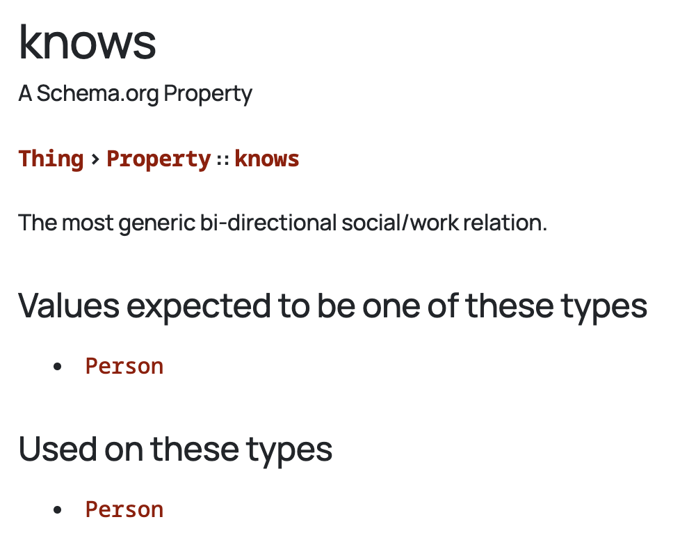 schema.org/knows example